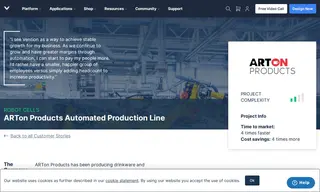 Preview of the ARTon Products Case Study