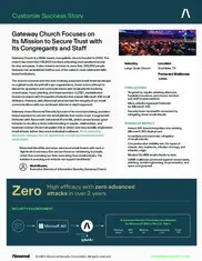 Preview of the Gateway Church Case Study