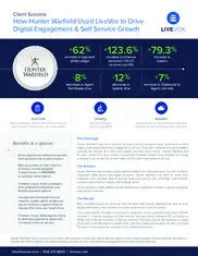 Preview of the Hunter Warfield Case Study