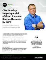 Preview of the Hyundai of Greer Case Study