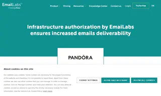 Preview of the Pandora Case Study