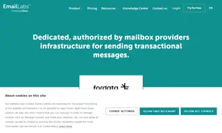 Preview of the Fordata Case Study