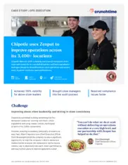 Preview of the Chipotle Mexican Grill Case Study