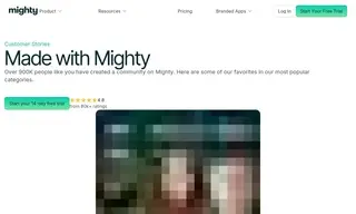 Preview of the Live Original Case Study