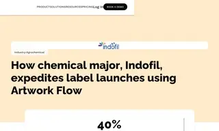 Preview of the Indofil Industries Limited Case Study