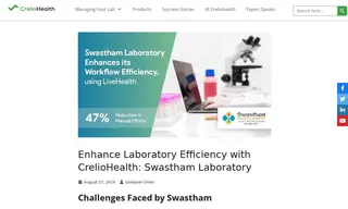 Preview of the Swastham Clinical Laboratory Case Study