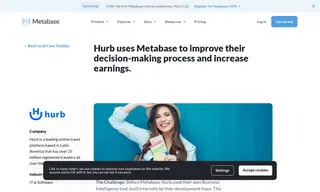 Preview of the Hurb Case Study