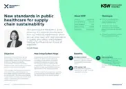 Preview of the Kantonsspital Winterthur Case Study