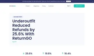 Preview of the Underoutfit Case Study