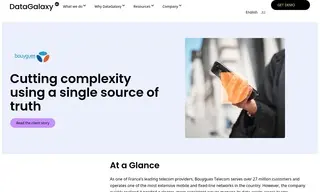 Preview of the Bouygues Telecom Case Study