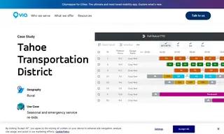 Preview of the Tahoe Transportation District Case Study