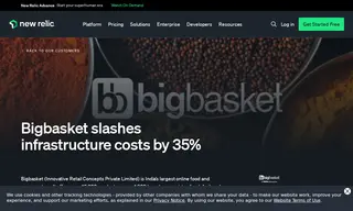 Preview of the Bigbasket Case Study