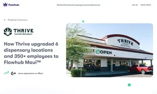 Preview of the Thrive Cannabis Marketplace Case Study