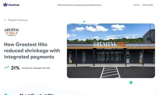 Preview of the Greatest Hits Case Study