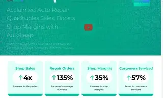 Preview of the Acclaimed Auto Repair Case Study