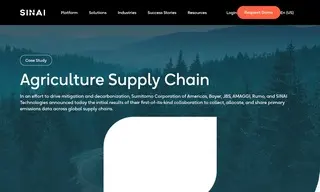 Preview of the Sumitomo Corporation of Americas Case Study