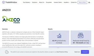 Preview of the ANZCO Foods Case Study