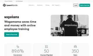 Preview of the Wagamama Cyprus Case Study