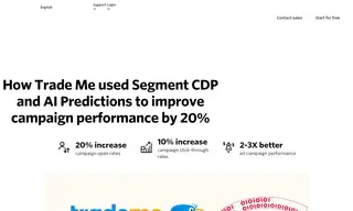 Preview of the Trade Me Case Study