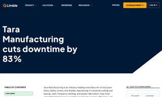 Preview of the Tara Manufacturing Case Study
