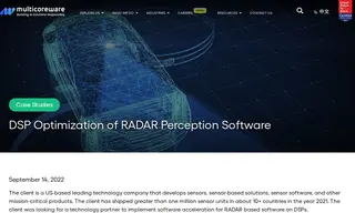 Preview of the Leading Technology Company Case Study