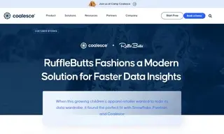 Preview of the RuffleButts Case Study