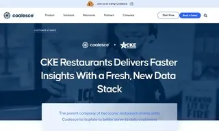 Preview of the CKE Restaurants Case Study