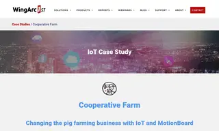 Preview of the Cooperative Farm Case Study
