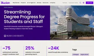 Preview of the Rush University Case Study