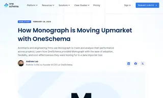 Preview of the Monograph Case Study