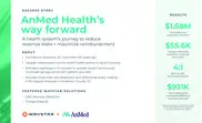 Preview of the AnMed Health Case Study
