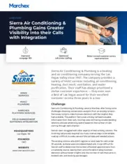 Preview of the Sierra Air Conditioning & Plumbing Case Study