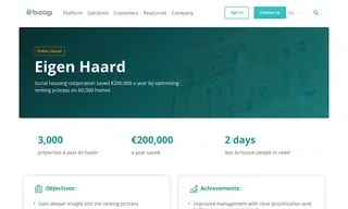 Preview of the Eigen Haard Case Study