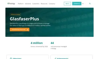 Preview of the GlasfaserPlus Case Study