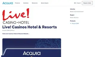 Preview of the Live! Casinos Hotel & Resorts Case Study