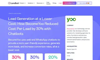 Preview of the BecomeYoo Case Study