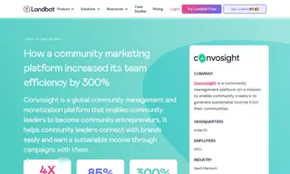 Preview of the Convosight Case Study