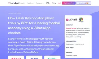 Preview of the Hash Ads Case Study