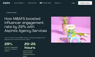 Preview of the M&M’s Case Study