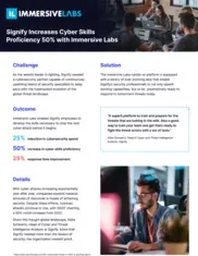 Preview of the Signify Case Study