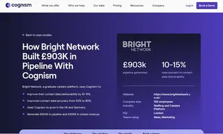 Preview of the Bright Network Case Study