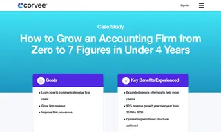 Preview of the Hopkins Tax and Consulting Case Study