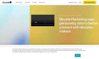 Preview of the Elevate Marketing Research Case Study