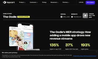 Preview of the Oodie Case Study