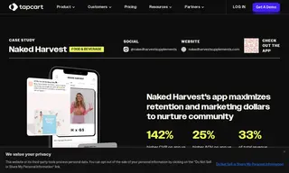 Preview of the Naked Harvest Case Study