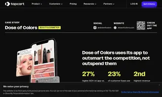 Preview of the Dose of Colors Case Study