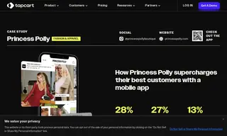 Preview of the Princess Polly Case Study
