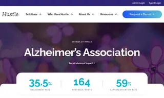 Preview of the Alzheimer’s Association Case Study