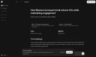 Preview of the Binance Case Study