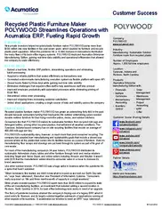 Preview of the Polywood Case Study